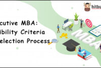 Online Executive MBA Programs