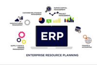 ERP Planning