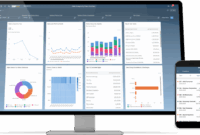 SAP Business One