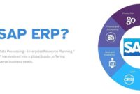 What is SAP ERP